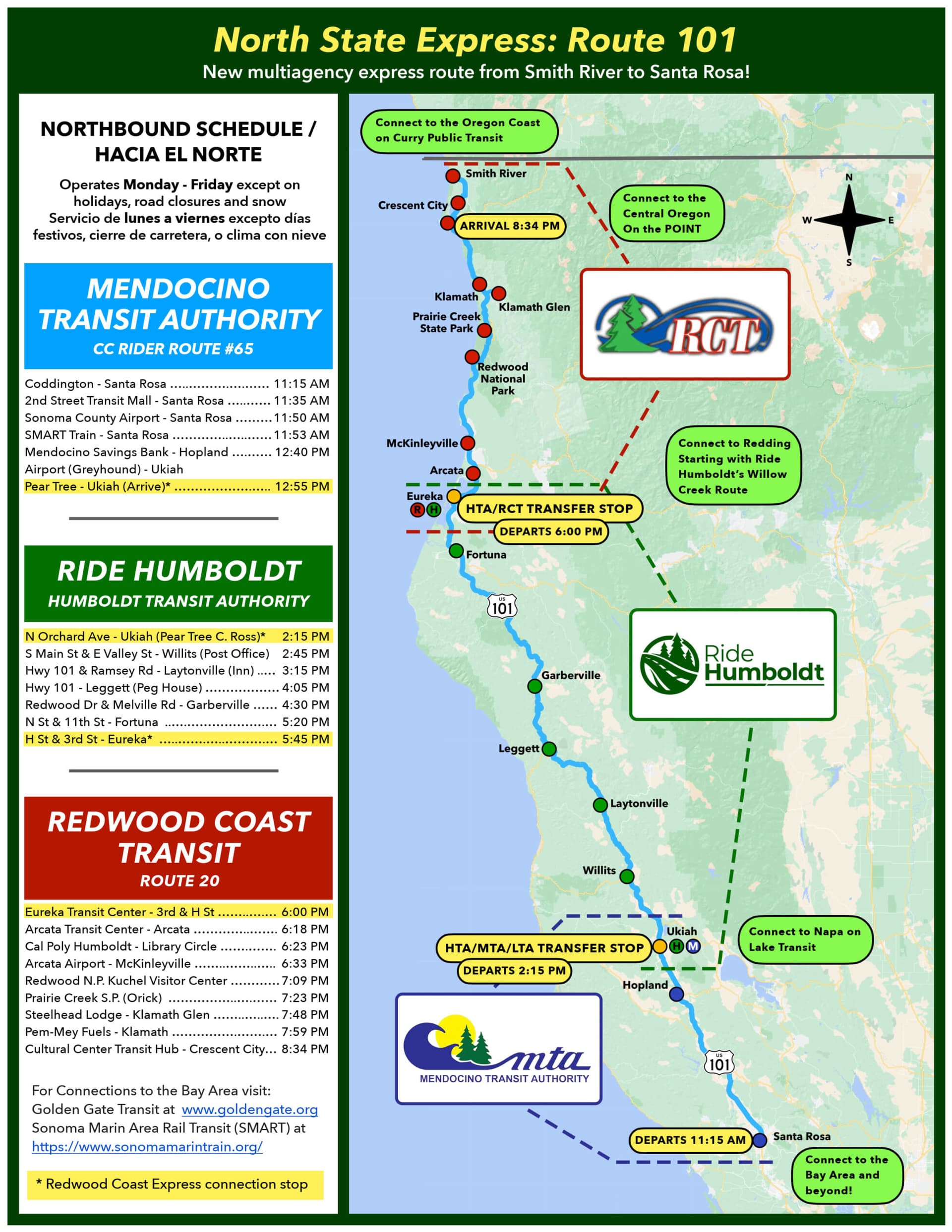 Humboldt Seeks Public Input for VROOM 2026 Regional Transportation Plan