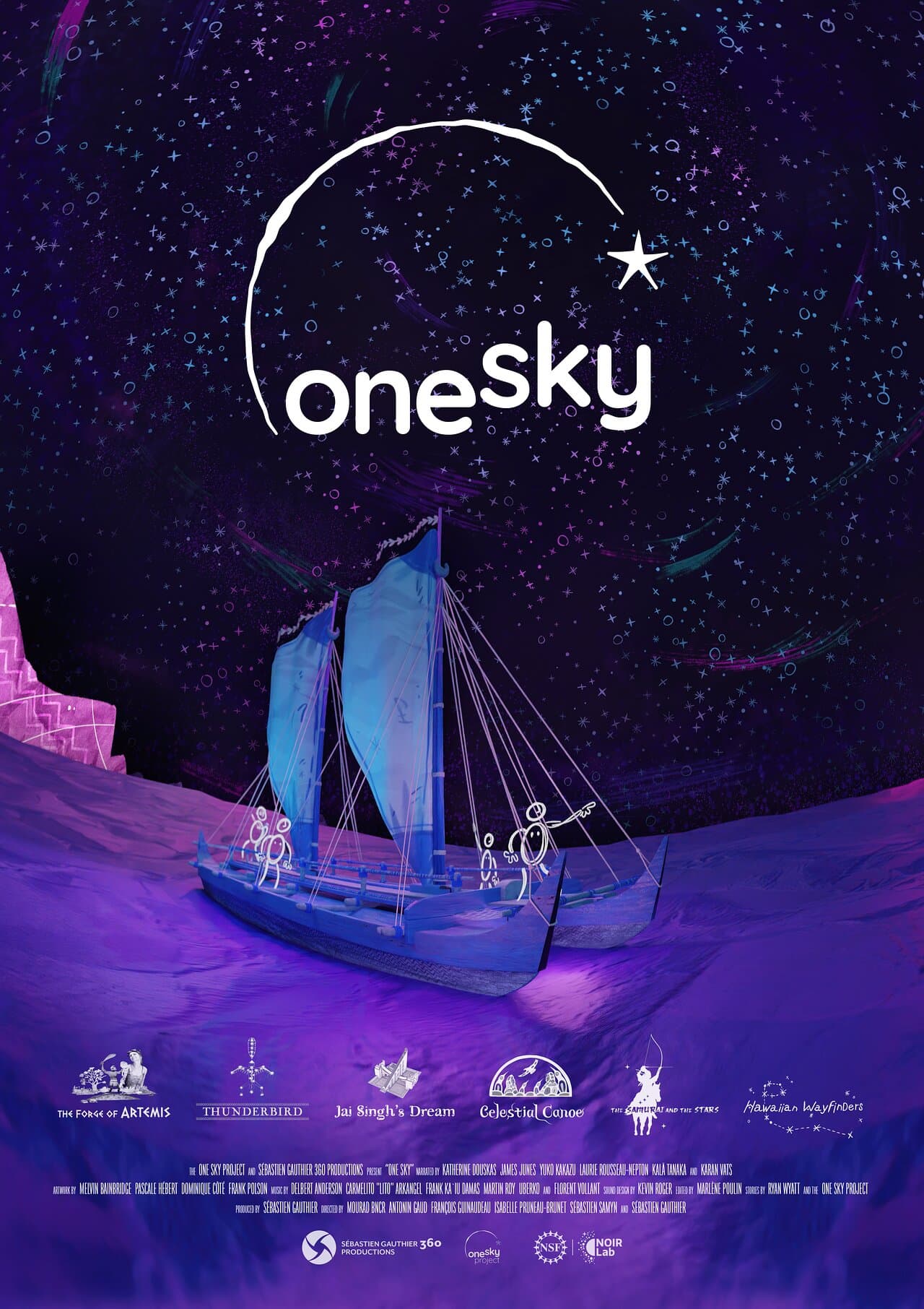 Planetarium’s ‘One Sky Project’ Brings Diné Voices to San Juan County Audiences