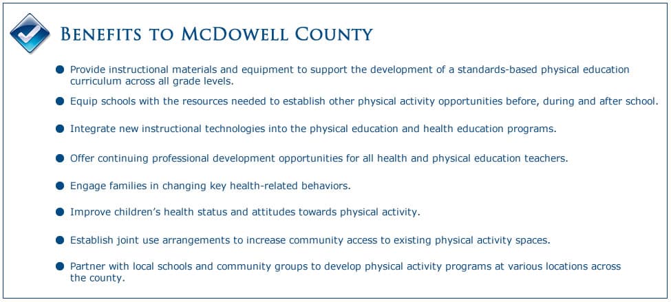 Countywide School Initiative Expands Daily Physical Activity For Students