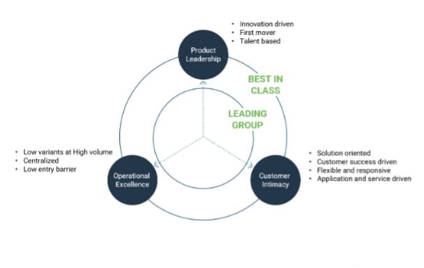 Chinese Low-Cost 3D Systems Democratize AM, Push Western Firms Toward Specialization