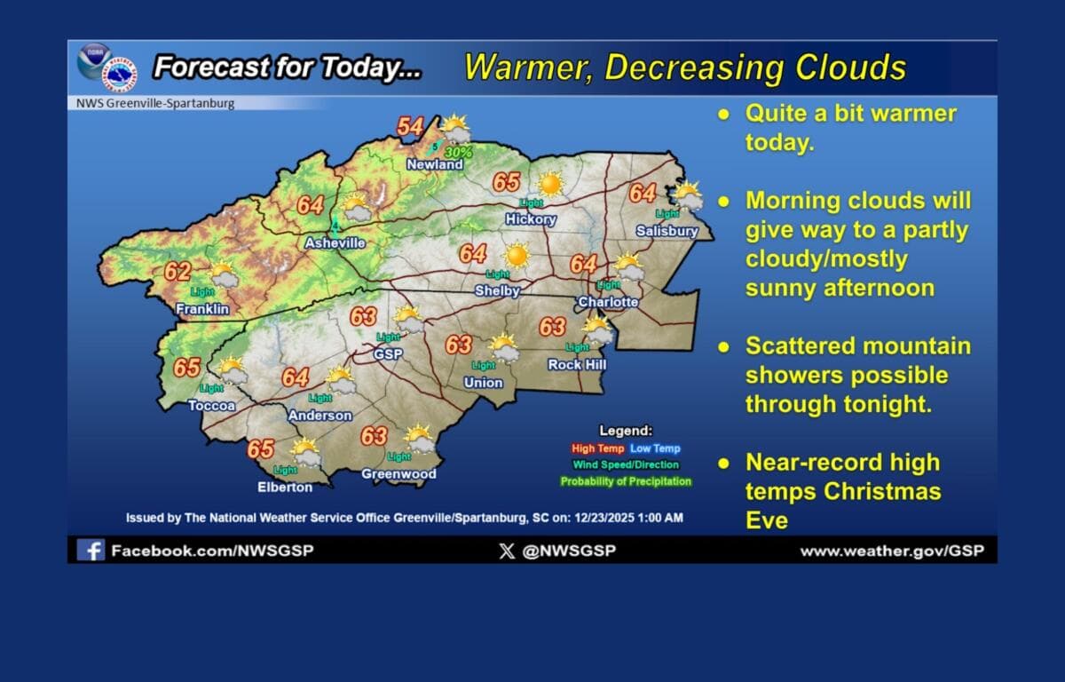 Unseasonably Warm Holiday Weather, Cold Snap Possible in January