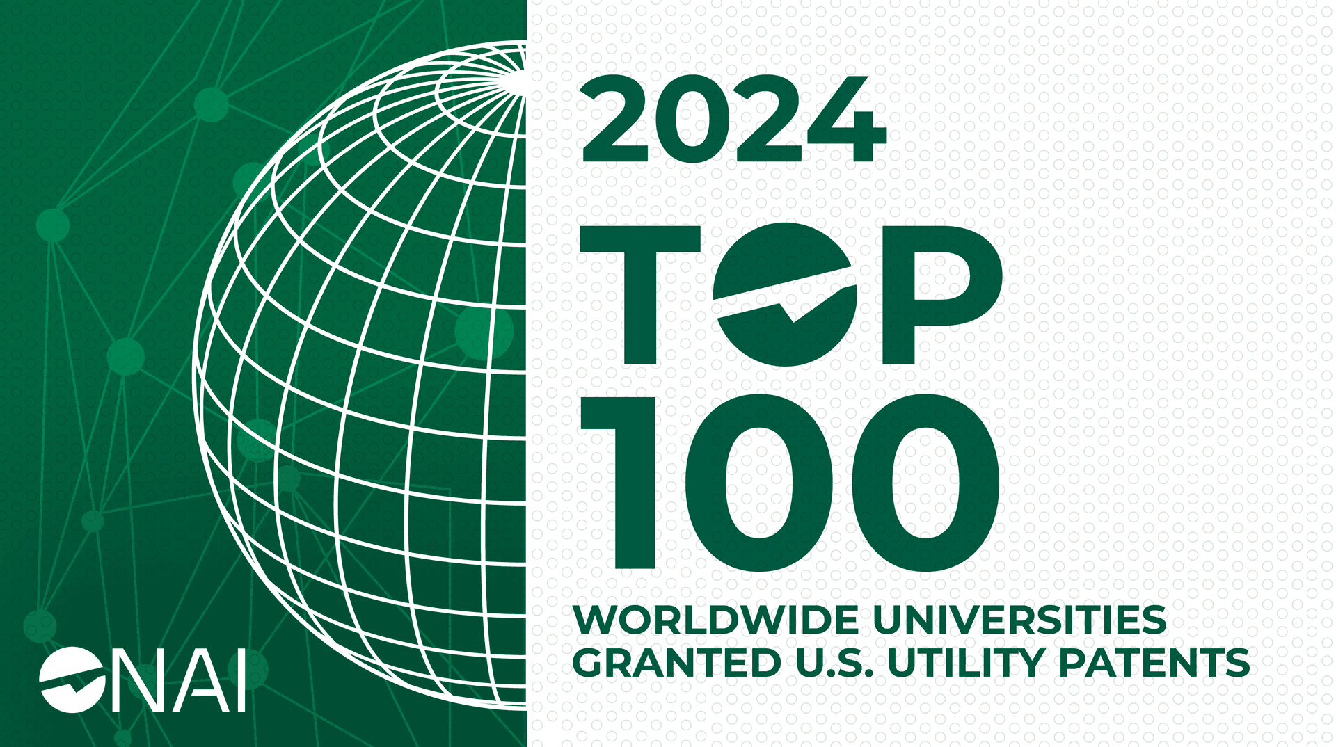 University of Houston Leads Texas With Seven New National Academy of Inventors Members