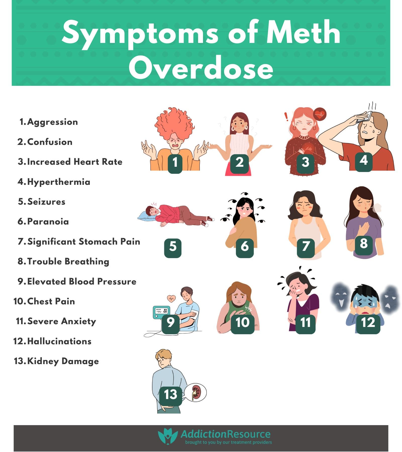 La Grande City Council Work Session Addresses Substance Abuse, Homelessness