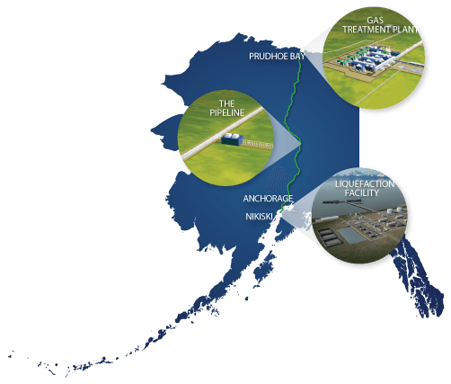 Draft Alaska LNG review raises costs if project stalls on North Slope
