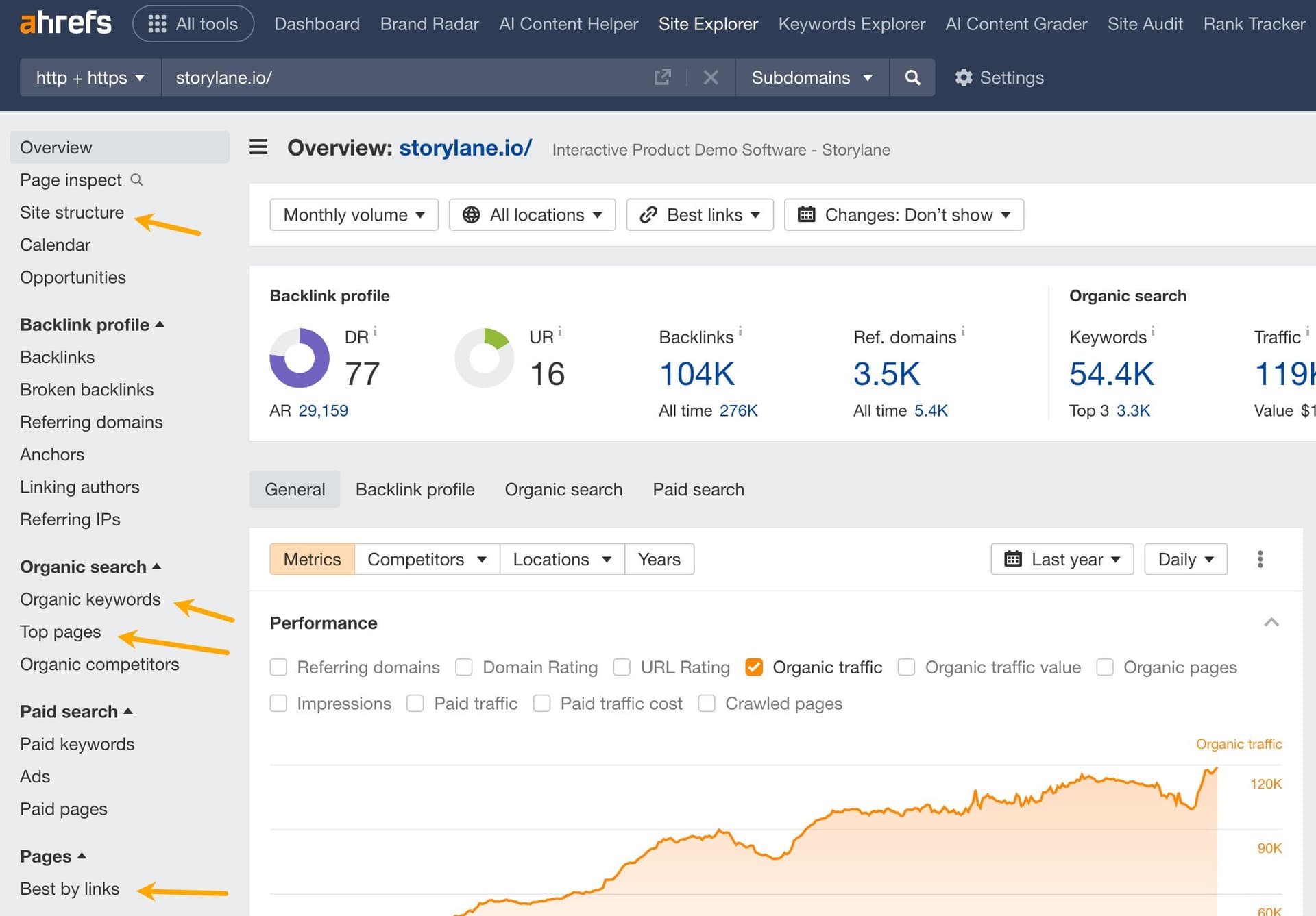 Ahrefs guide says startup SEO still drives efficient organic growth