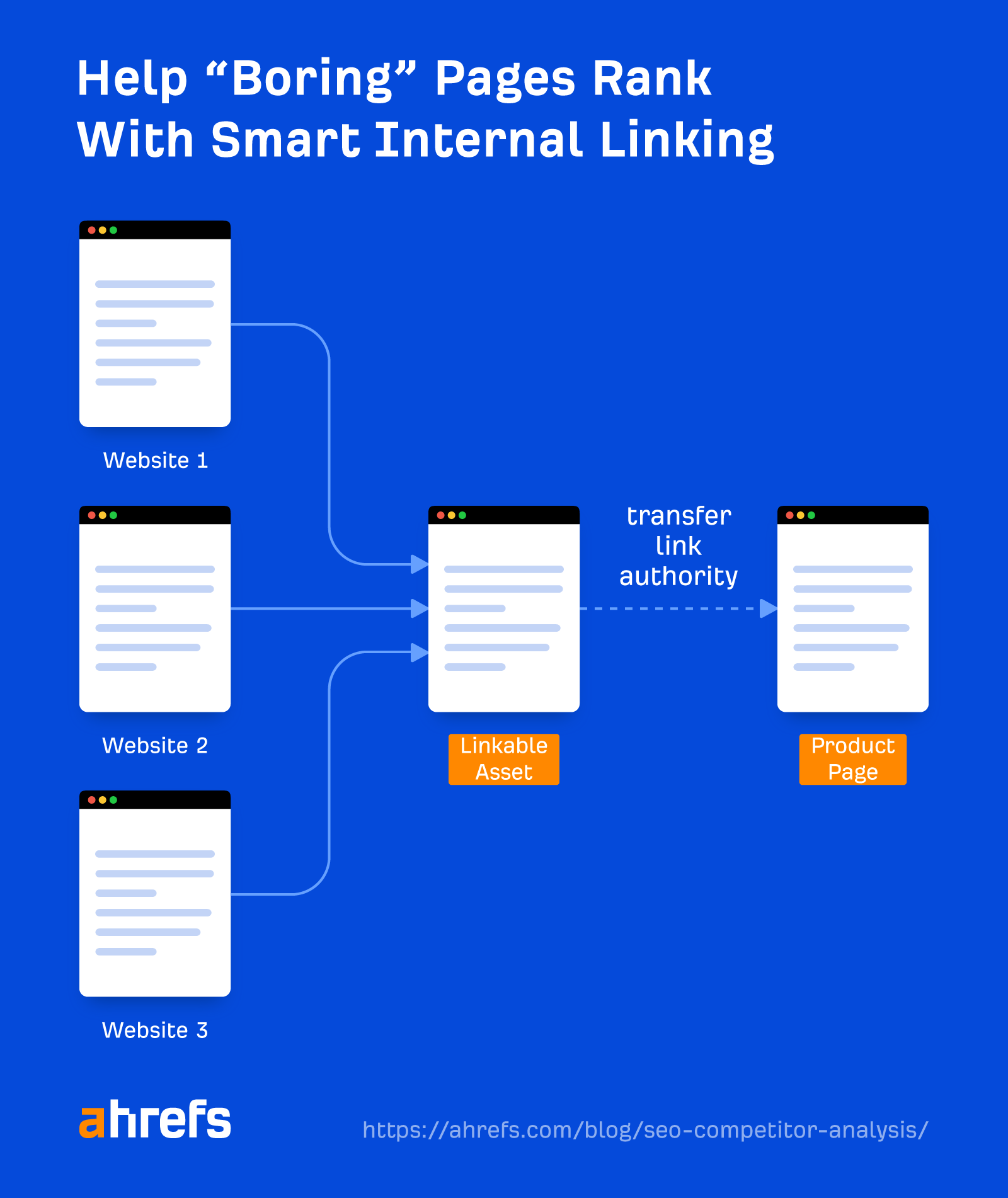 How niche SEO positioning helps agencies win first clients