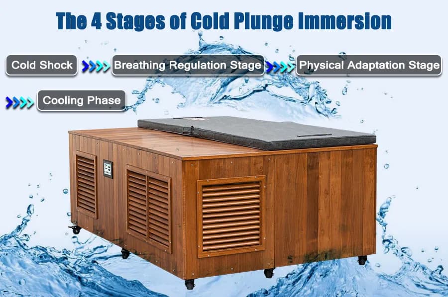 Clinician-informed cold plunge guide clarifies safety, benefits, and limits