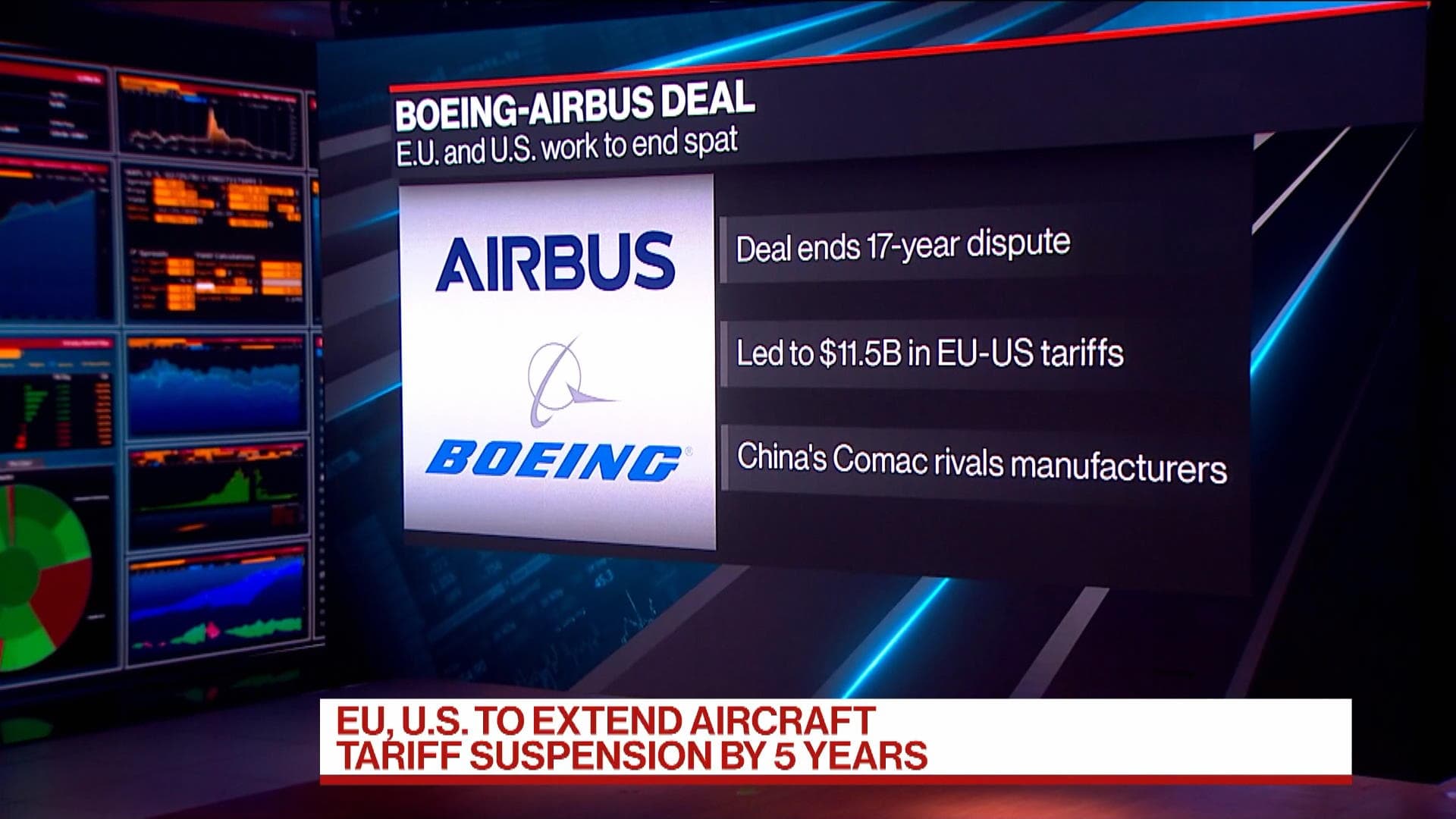 U.S. and EU near deadline on suspended aircraft tariffs
