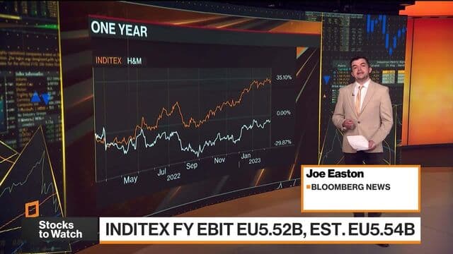 Wall Street Rallies as Tame Inflation and Cooling Jobs Boost Rate‑Cut Bets