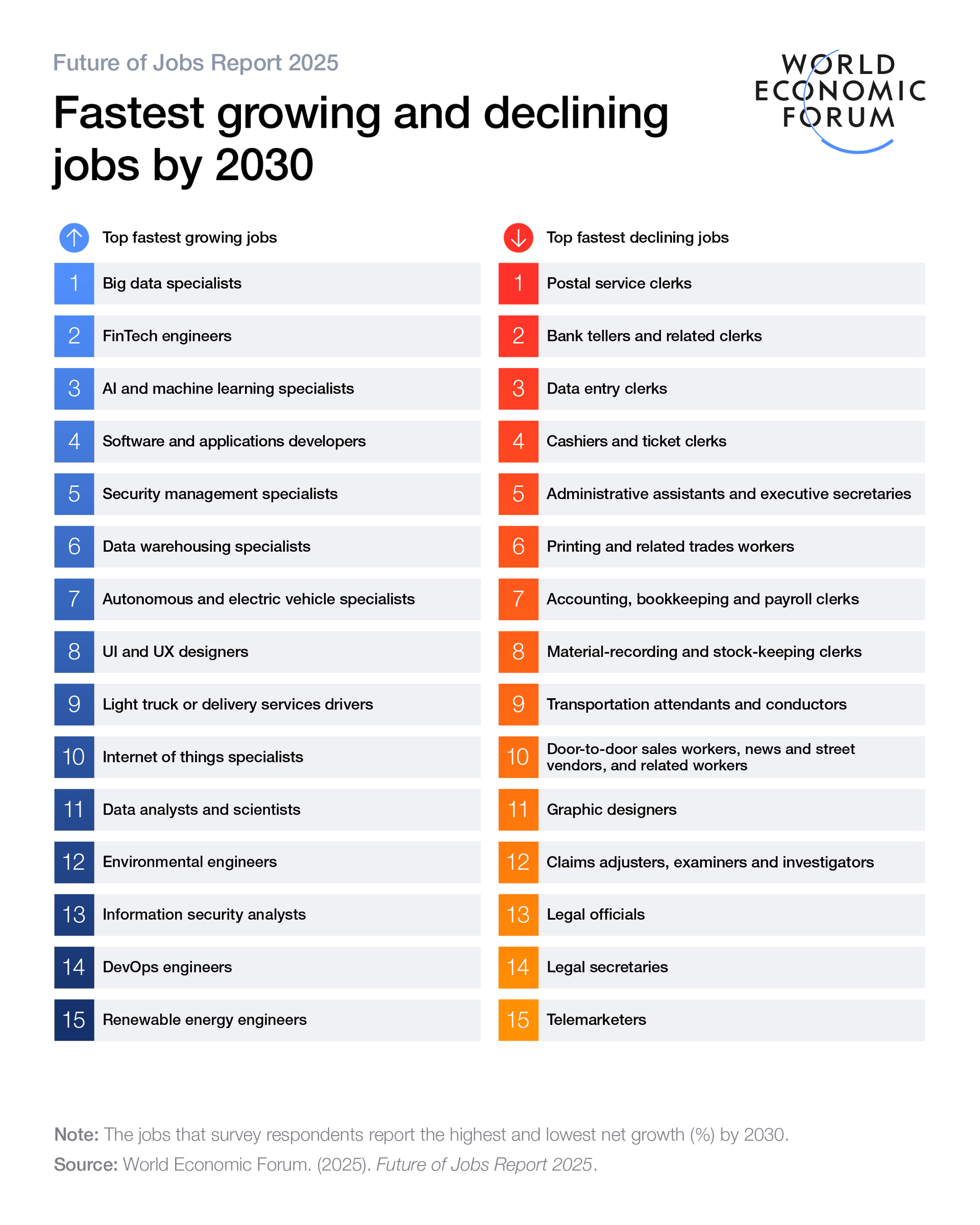 AI boosts demand for liberal arts skills in U.S. jobs