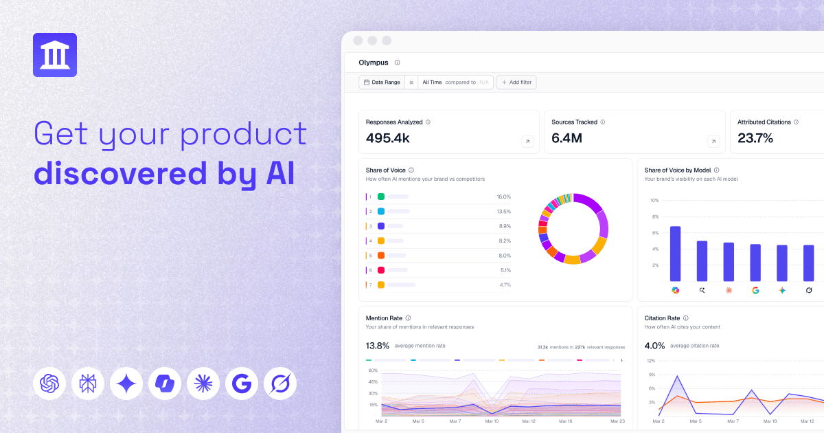 Similarweb vs Profound, AthenaHQ on AI citation benchmarks in 2026