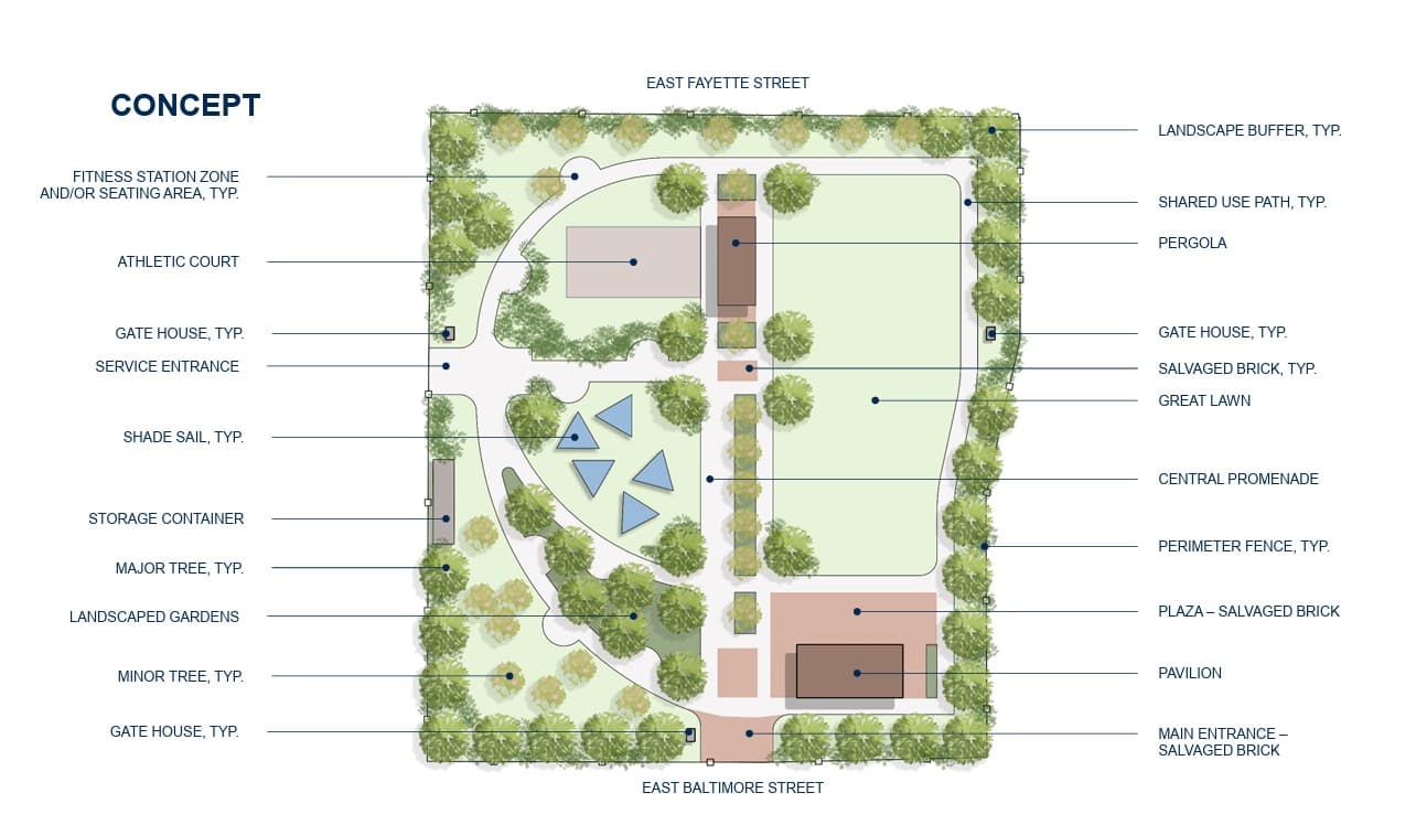 Helping Up Mission to build Recovery Park at historic Hendler site