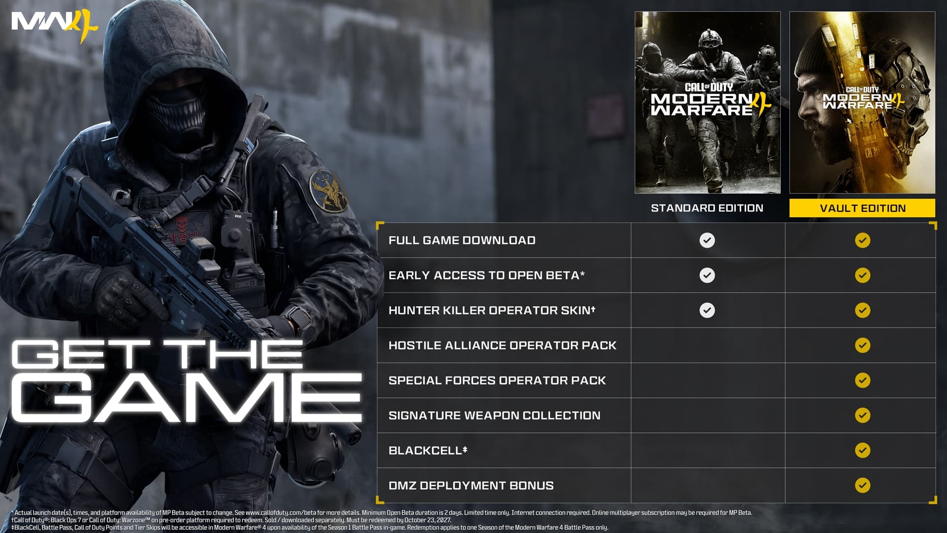 Call of Duty unveils Modern Warfare 4 Vault Edition, pre-orders live