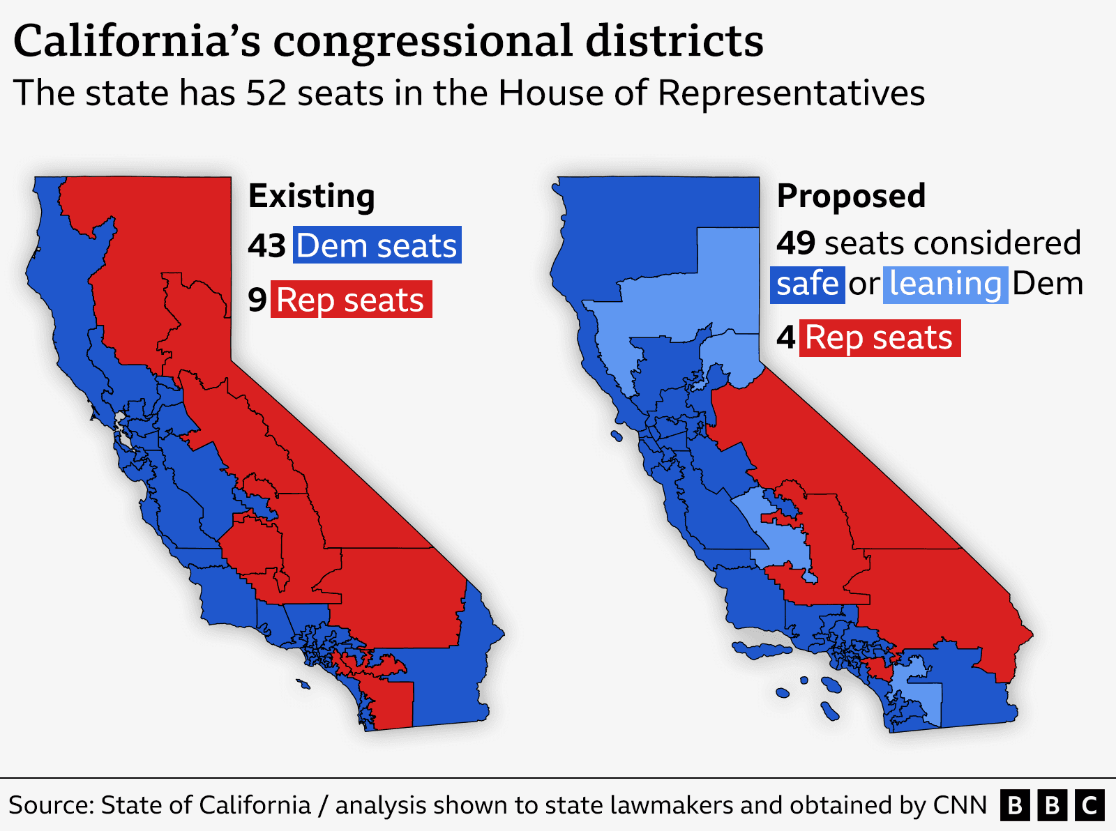 Coalinga now in Silicon Valley congressional district under Proposition 50