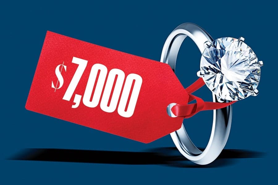 Lab-Grown Diamonds Are Redefining What Engagement Rings Mean Today