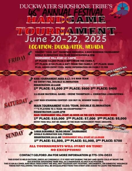 Nye County highlights Duckwater Shoshone Tribe's 47th annual festival