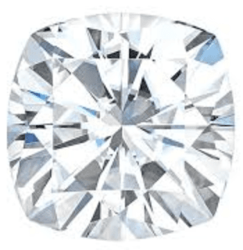 2026 Birthstones Explained: History, Gemology and Definitive Buying Advice