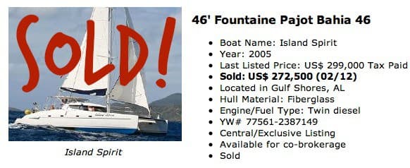 Owners and Brokers' Used Catamaran Pre‑Purchase Checklist: 8 Critical Checks
