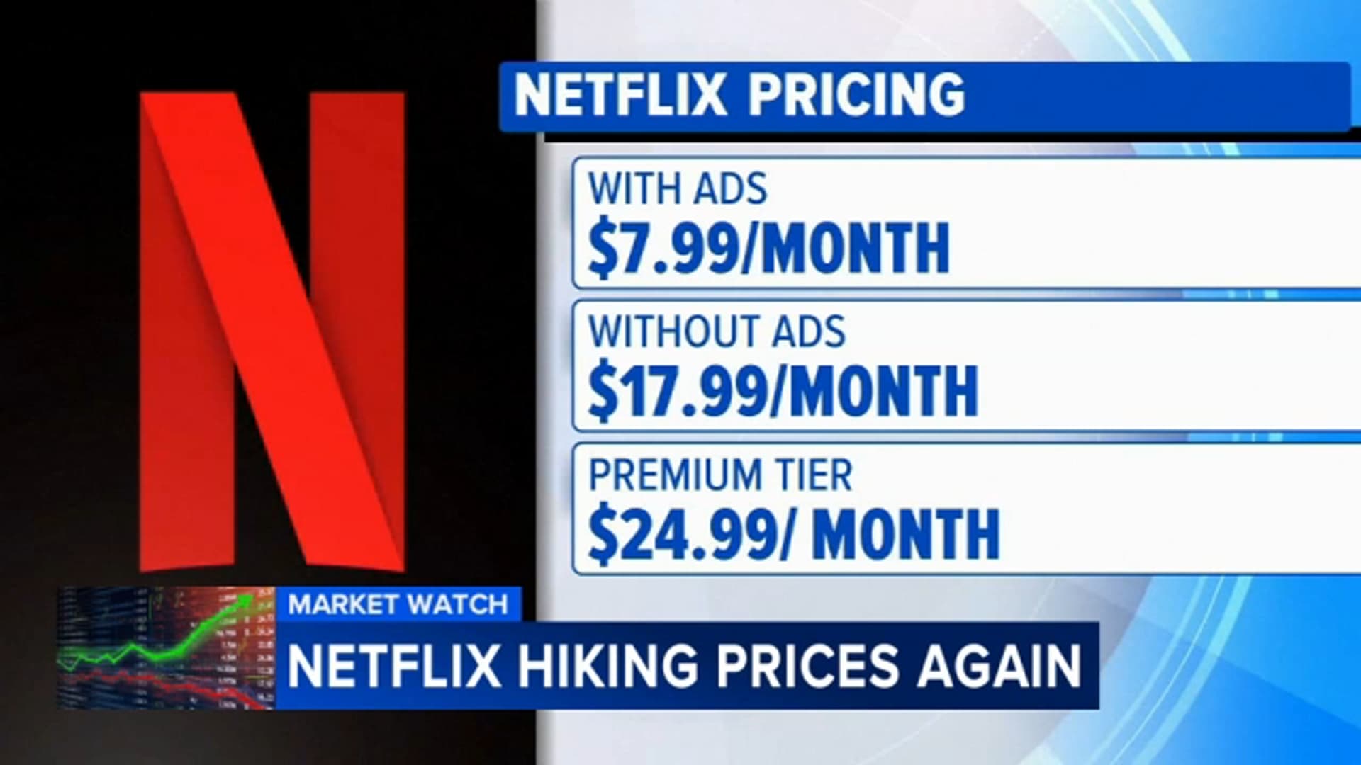 Netflix Raises Prices on All Plans, Citing Live Events and New Content