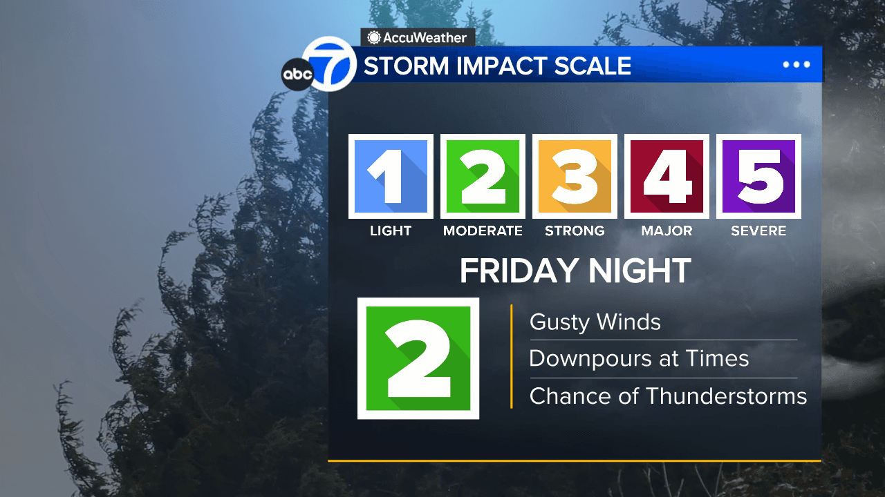 Level 2 storm brings heavy rain, lightning threat to Bay Area