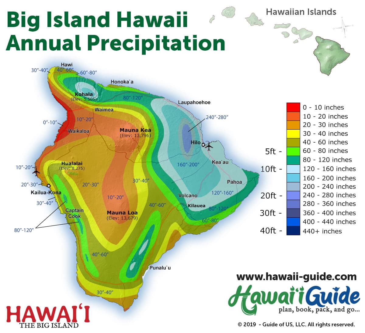 Gusty Trade Winds and Scattered Showers Forecast Across Big Island February 13