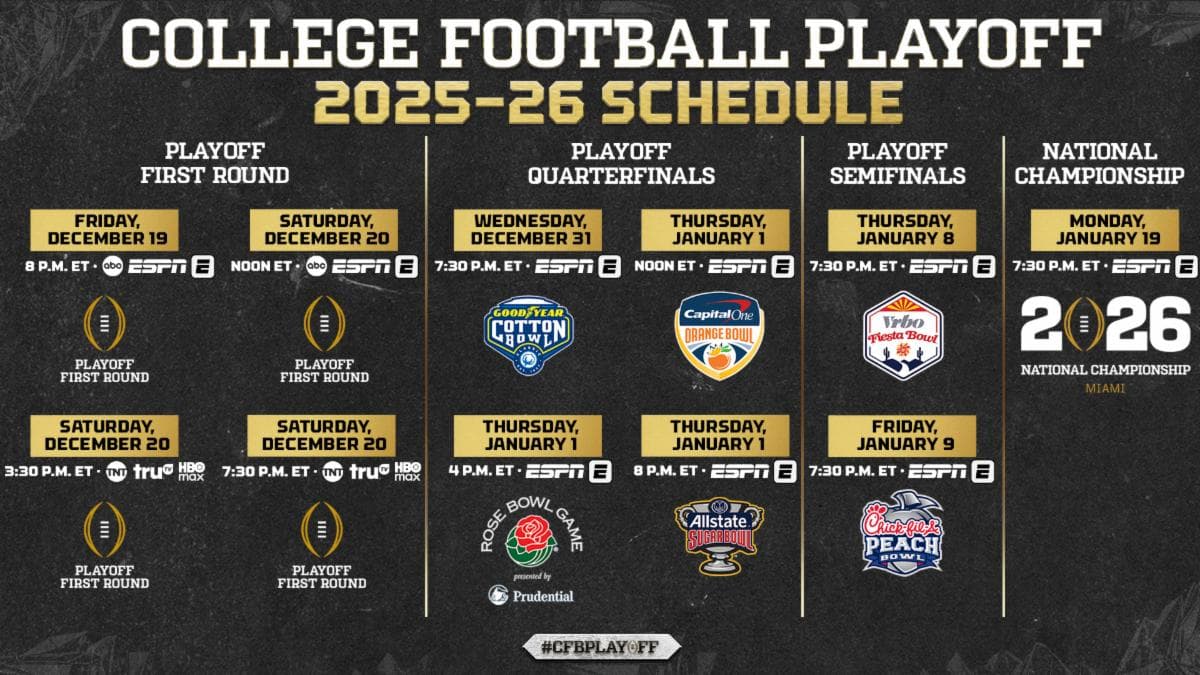 ESPN and TNT Unveil TV Schedule for 12-Team CFP