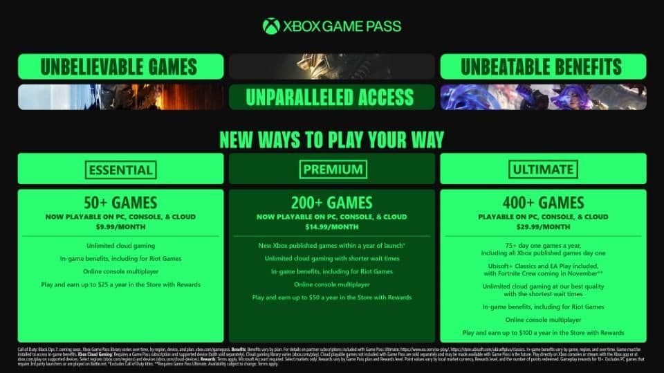 Microsoft gaming chief admits Xbox Game Pass is too expensive, needs changes