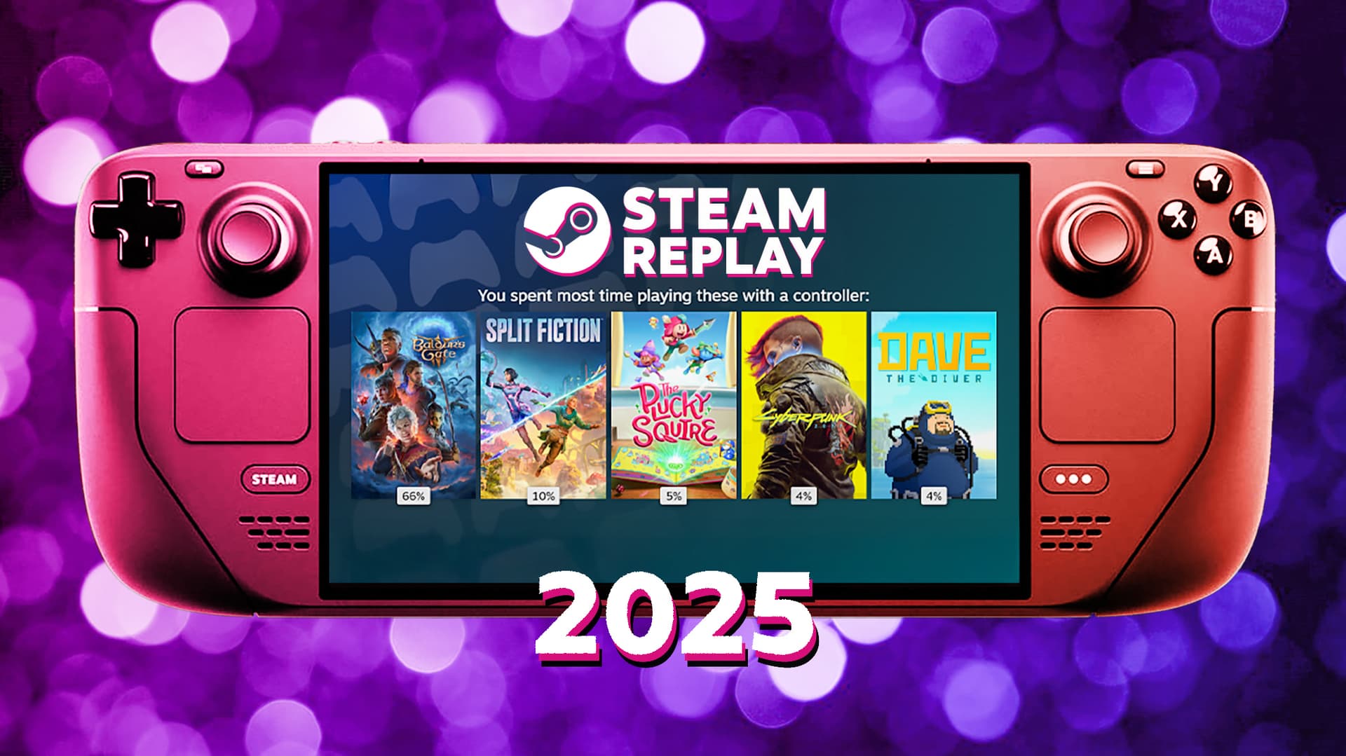 Valve Rewords Year In Review, Confirms Steam Machine, Frame, Controller Shipping 2026