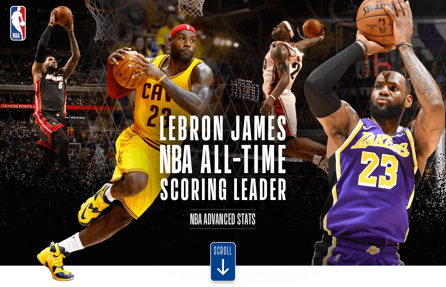 LeBron James breaks NBA field goal record with 15,838th basket