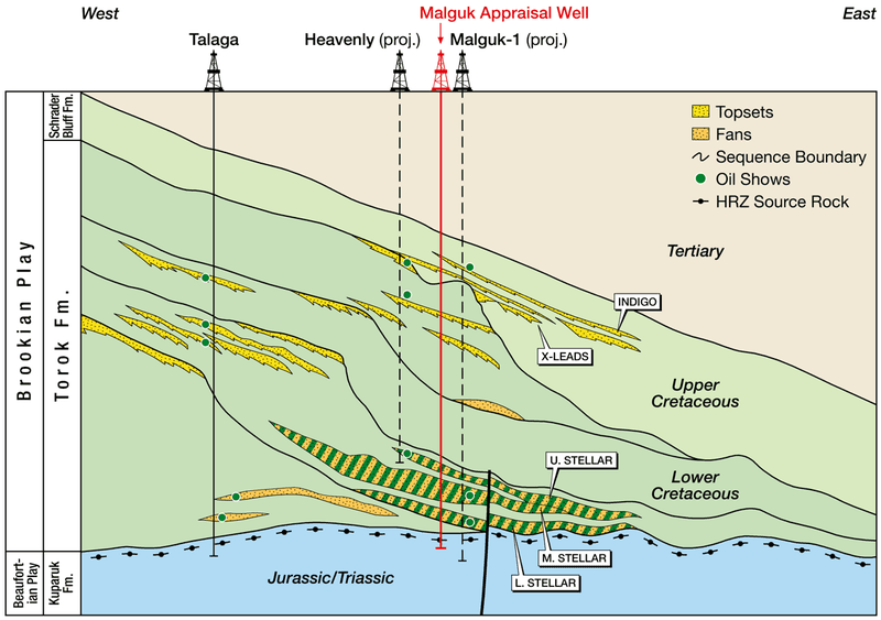88 Energy Secures Schrader Bluff 3D Seismic Dataset to Advance South Prudhoe