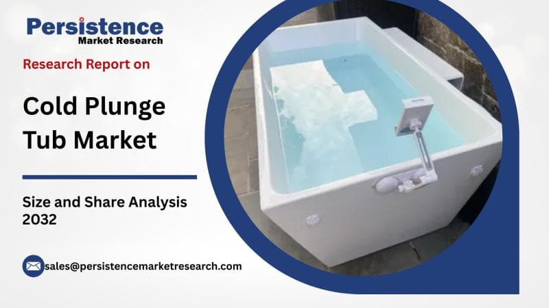 Cold Plunge Tub Market Set to Grow as Recovery Trends Expand