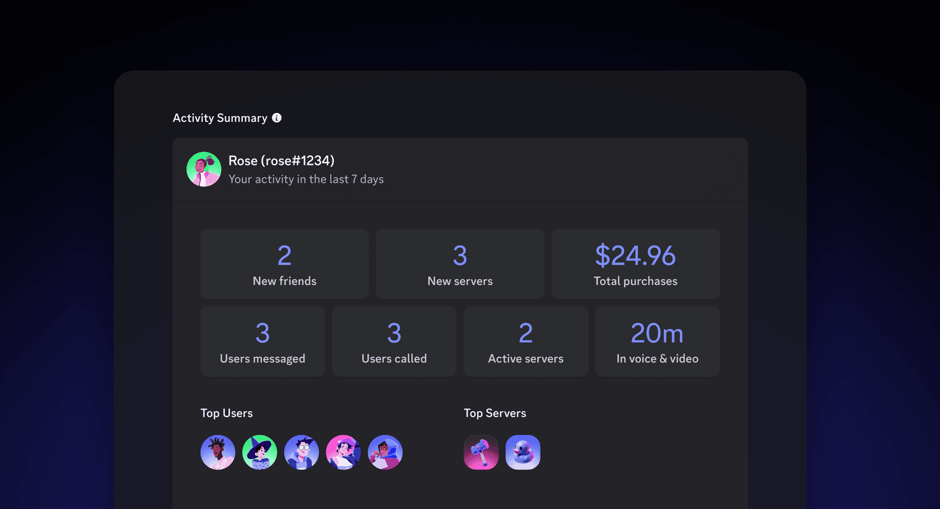 Discord tool helps Guilford County parents monitor teens online safely