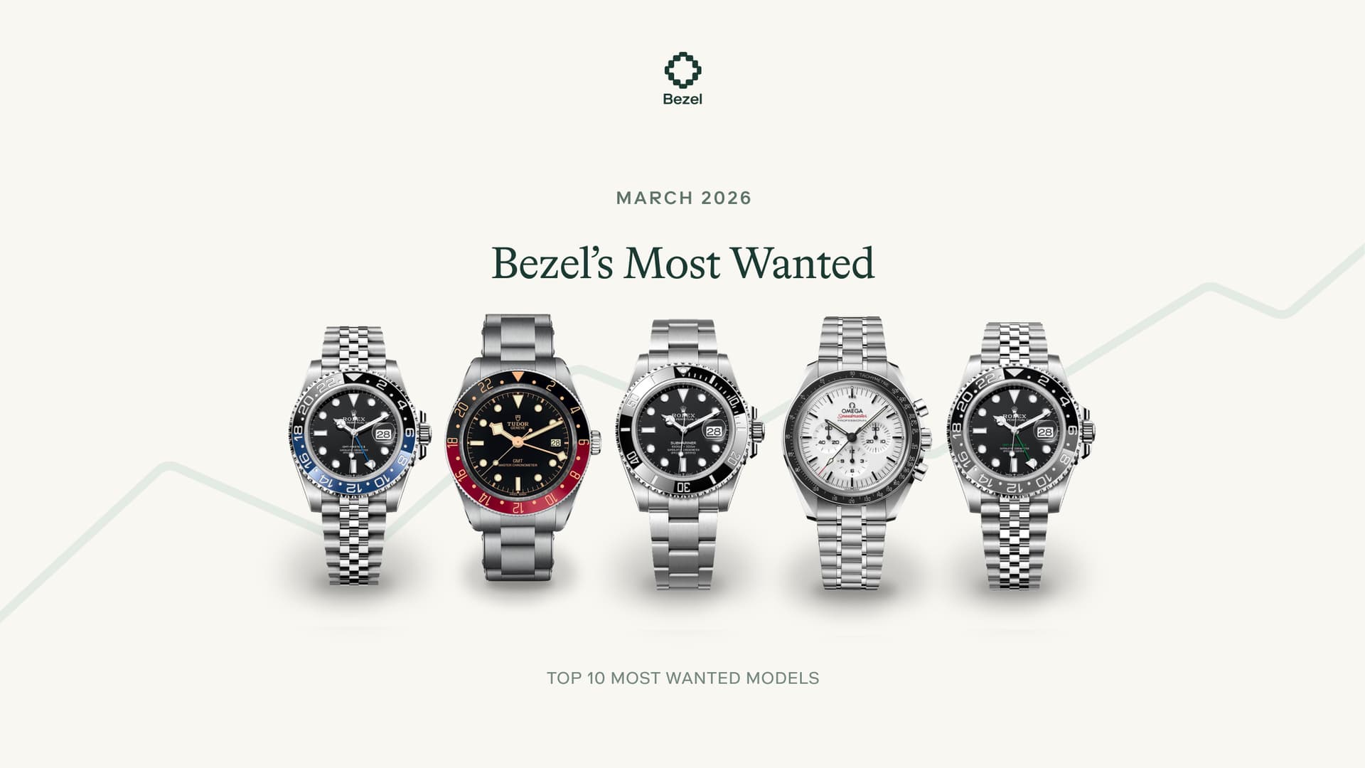March 2026's Most Wanted: The Hottest Luxury Watches on Bezel