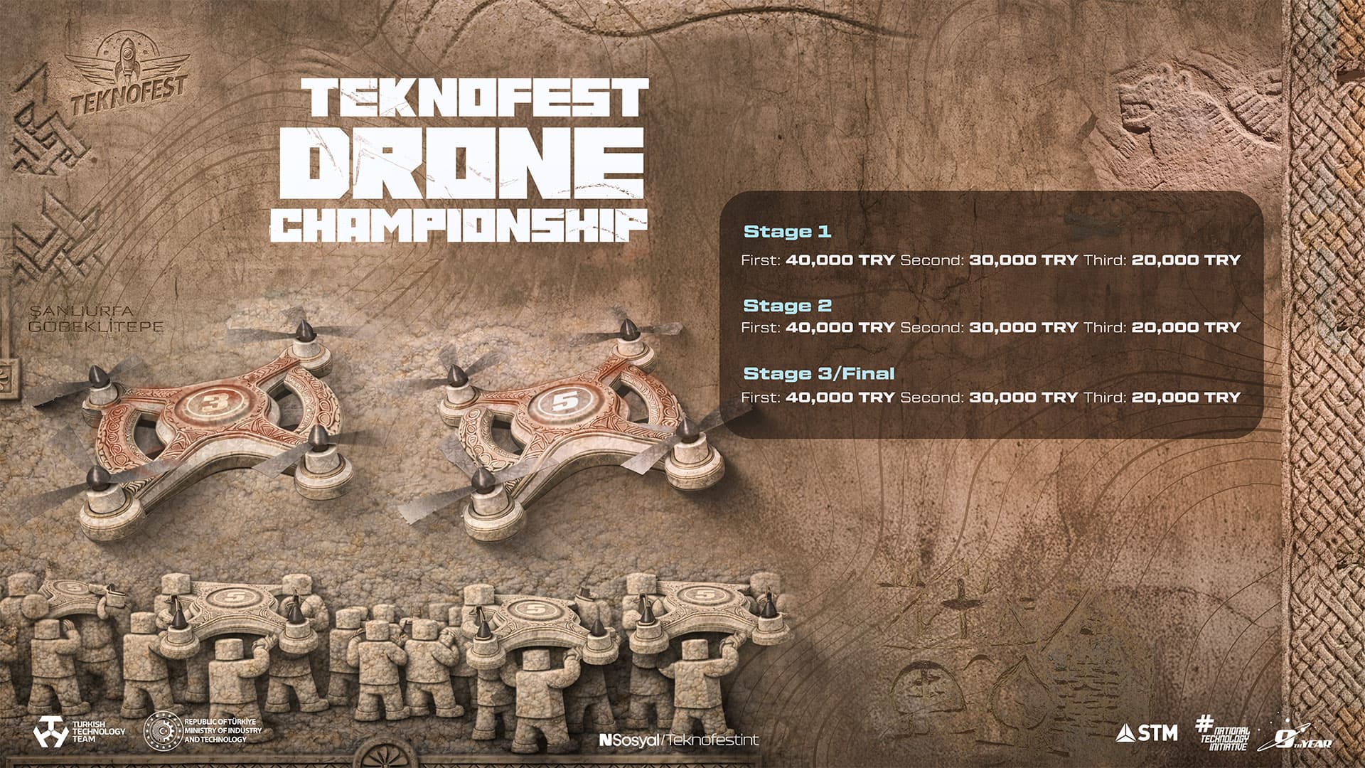 TEKNOFEST posts drone championship preliminary results as competition advances