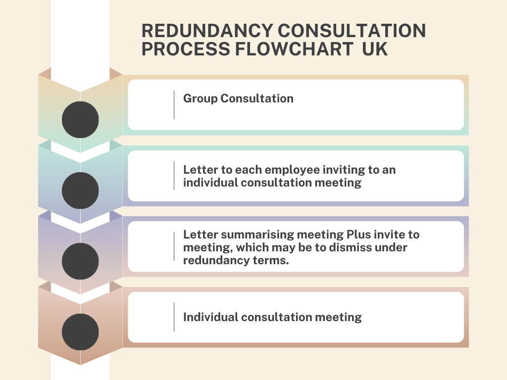 KPMG UK Puts 600 Audit Staff at Risk in Redundancy Consultation