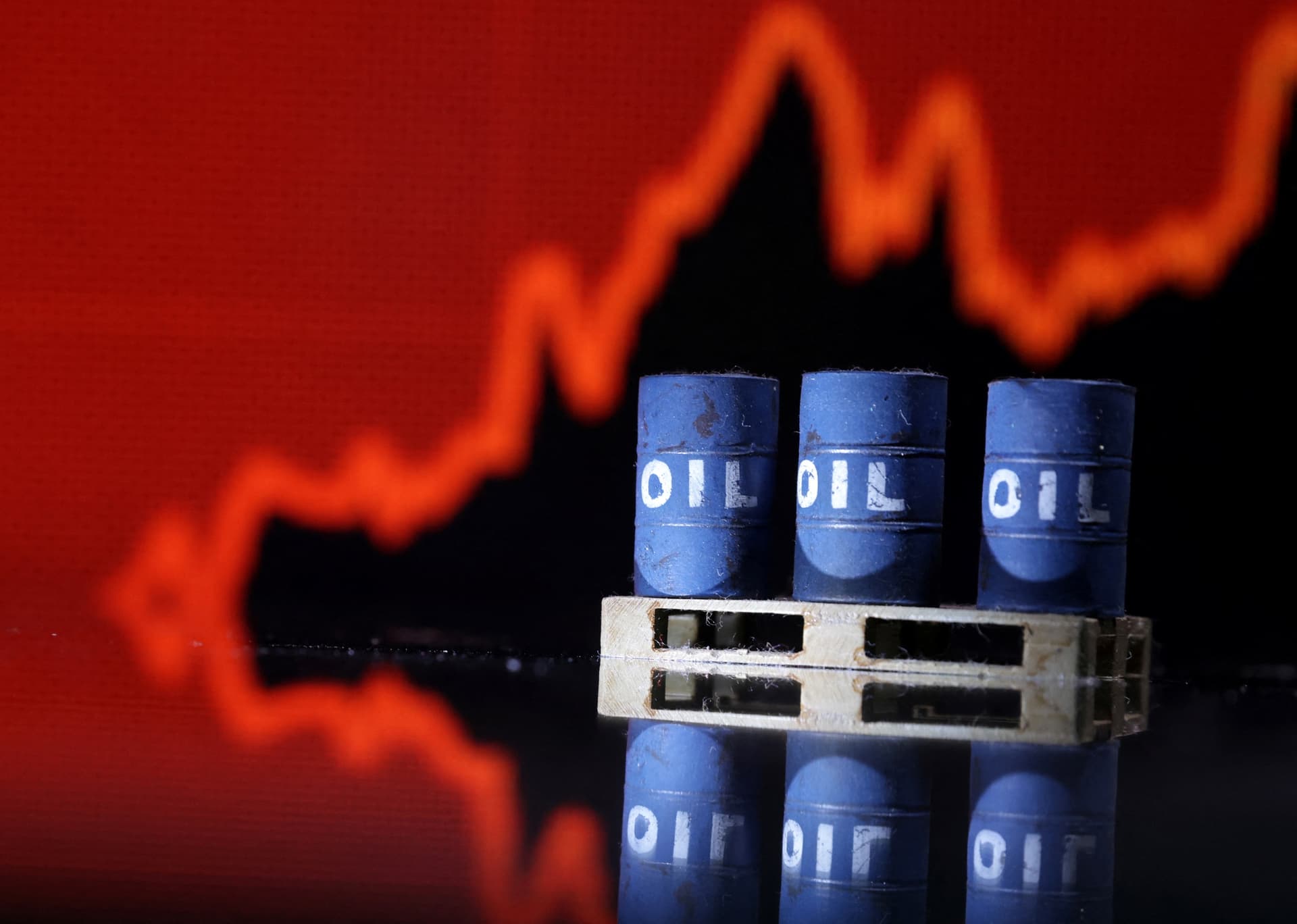Oil Surges Past $100 as Iran War Cripples Middle East Energy Supply