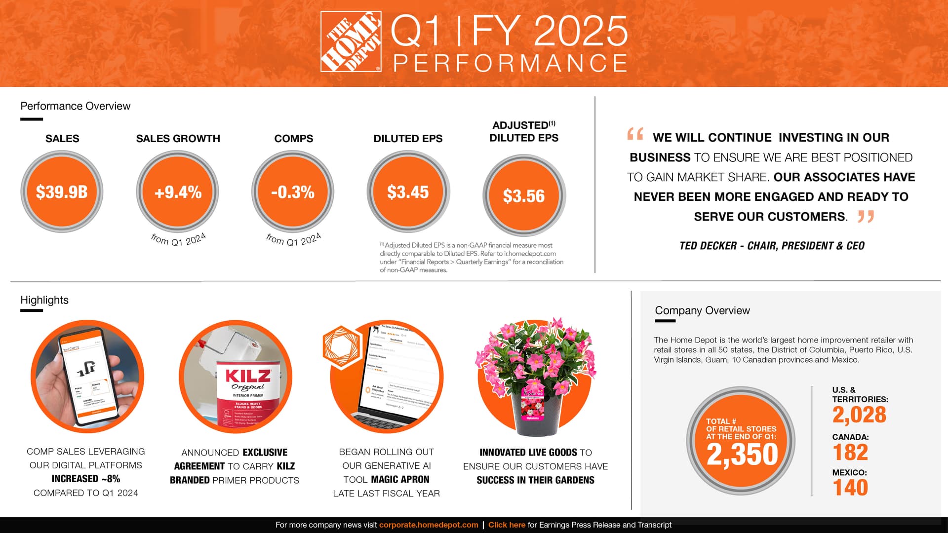 Home Depot sets May 19 earnings call, annual meeting follows May 21