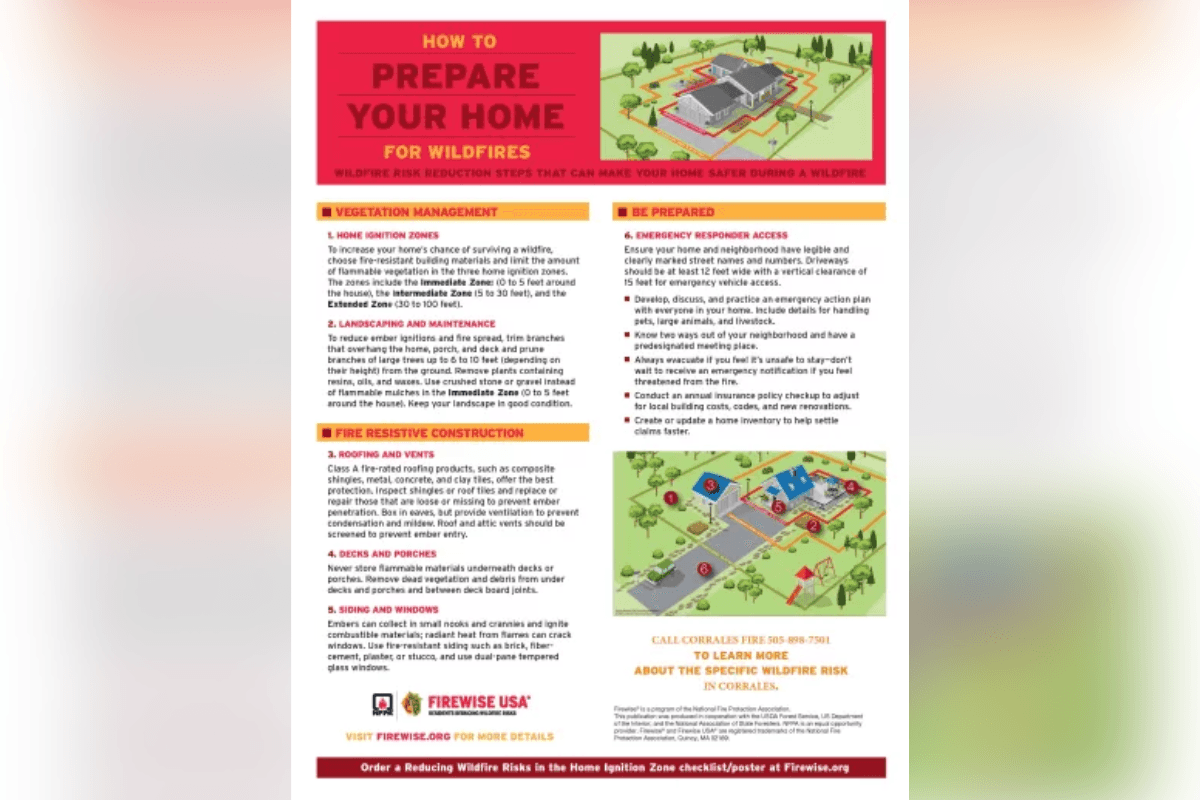 Corrales Fire Officials Warn of Early Wildfire Season Under Heat Dome