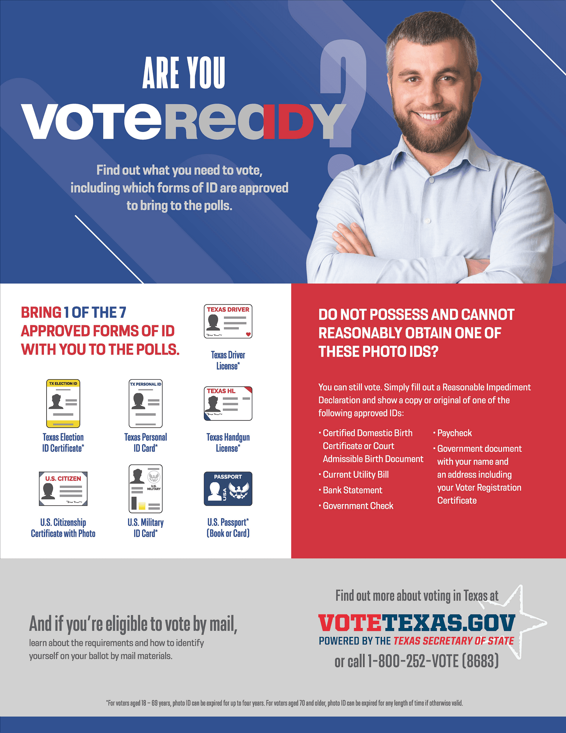 Coryell County Sets March 3 Primary With Multiple Early Voting Sites