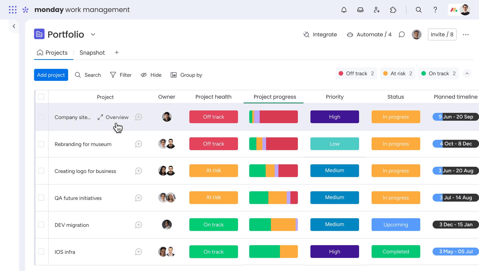 Monday.com frames enterprise growth around connected strategy and execution