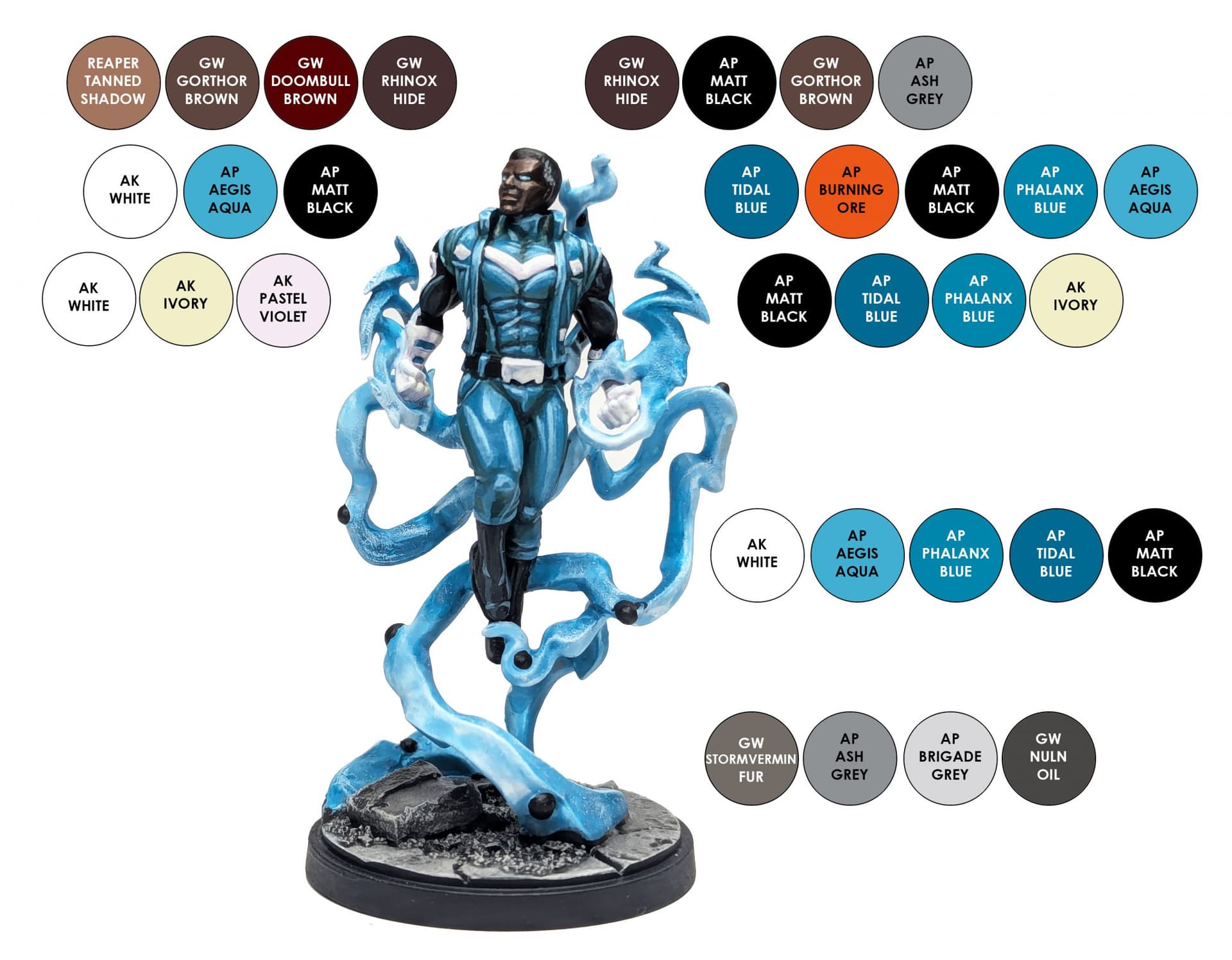 Goonhammer expands Marvel Crisis Protocol painting guides with Rescue, Iron Monger, Moondragon