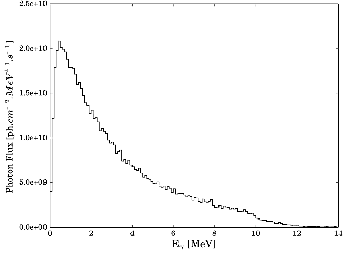 High-Precision D(γ,n)p Measurement Narrows Big-Bang Nucleosynthesis Rate Uncertainties