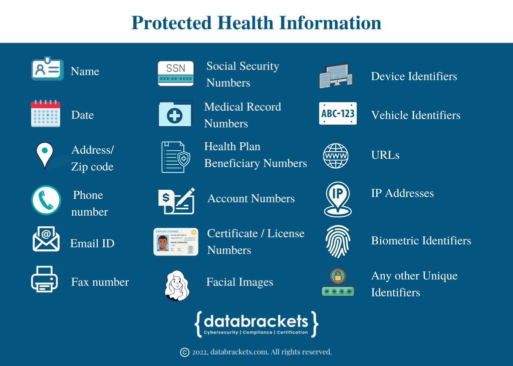 Prince George's County Warns Patients After TriZetto Vendor Data Breach