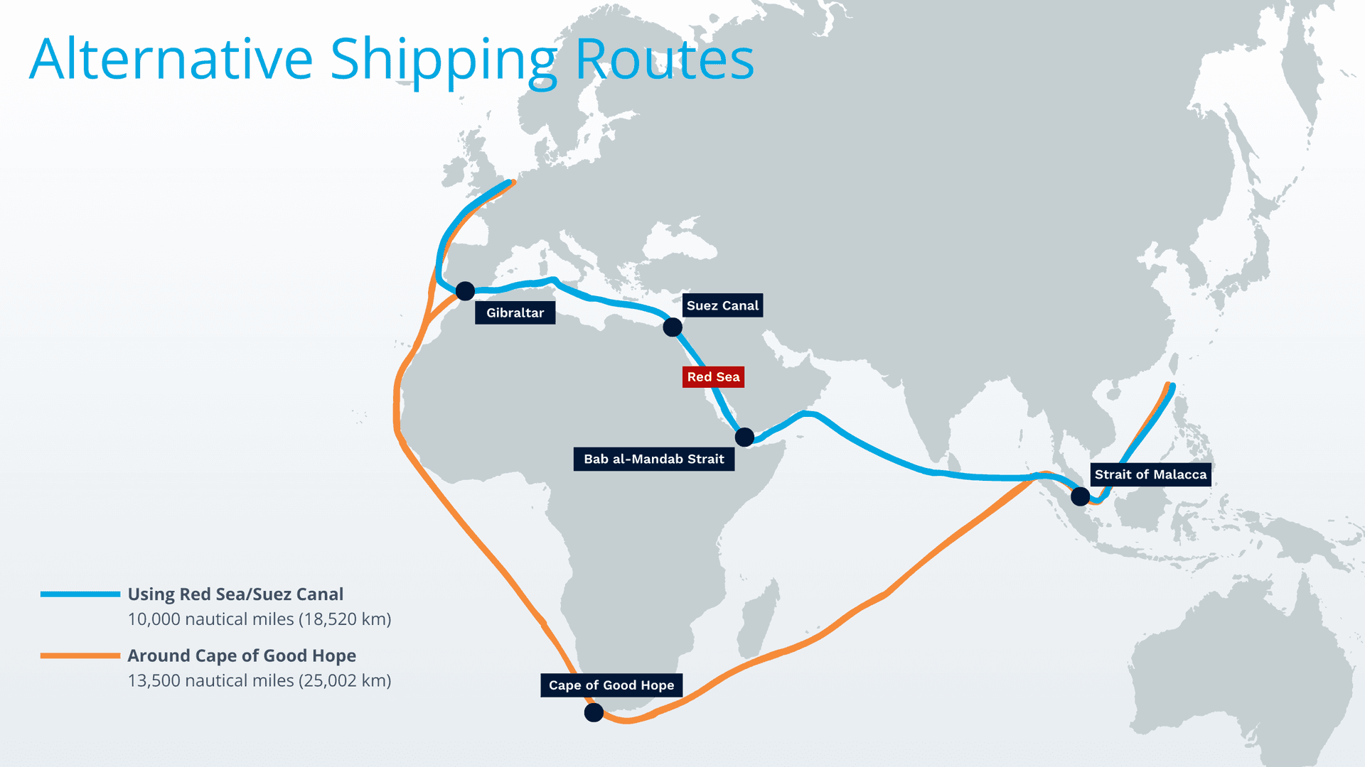 Shipping Companies Reroute to Cape of Good Hope, Facing Longer, Costlier Voyages