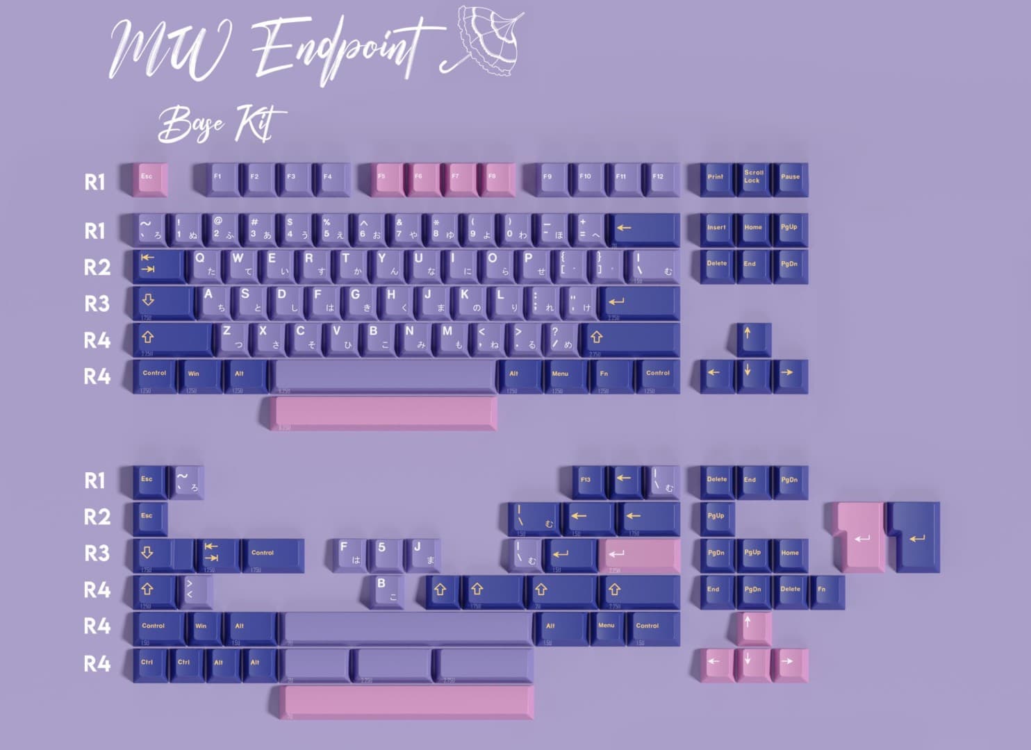 MW Endpoint SA Keycap Group Buy Opens March 21 With Bold Color Palette