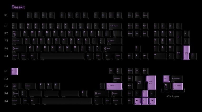 GMK Lilac on Black interest check draws large community response