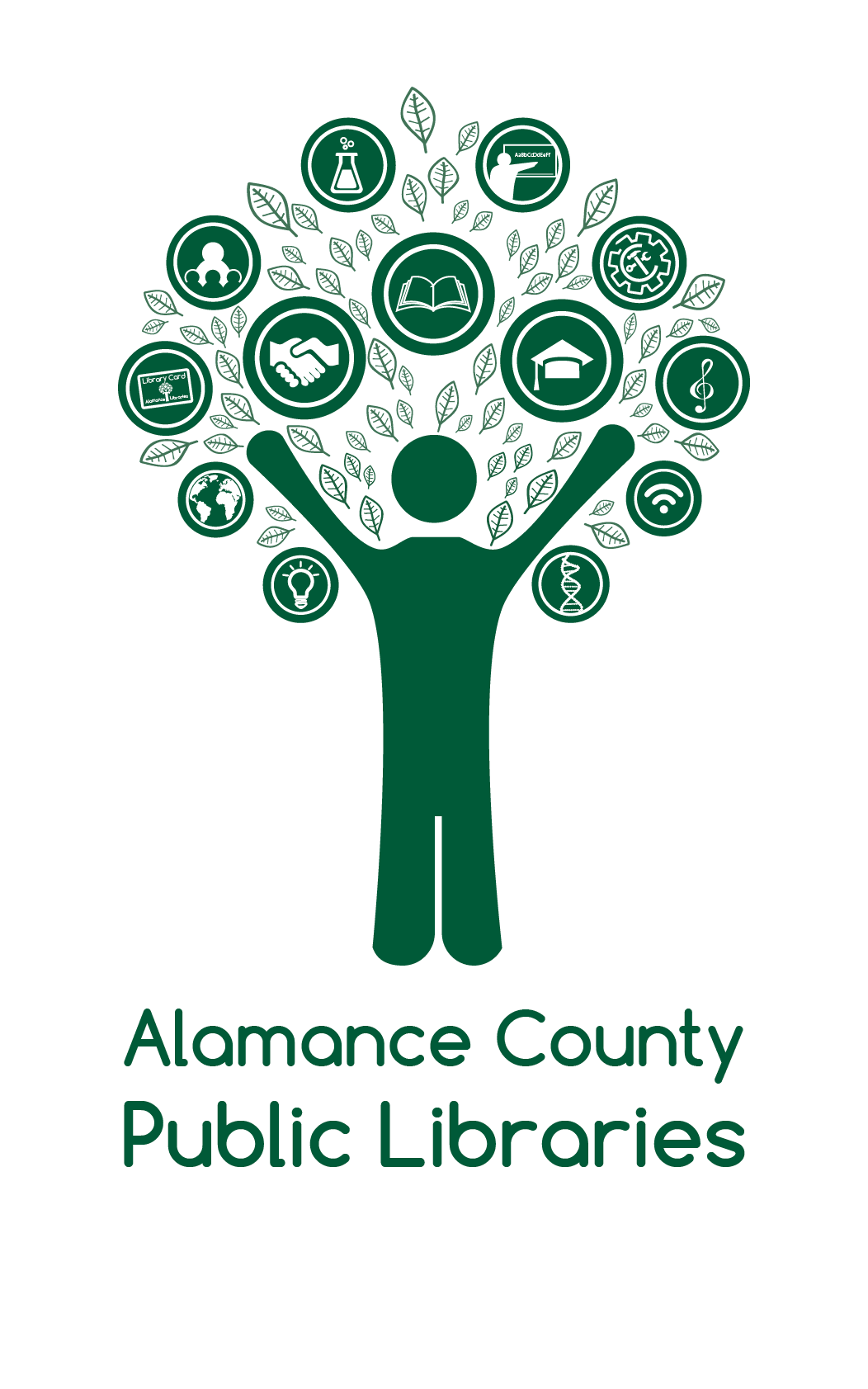 Alamance Libraries Mark 100 Years With Systemwide Events