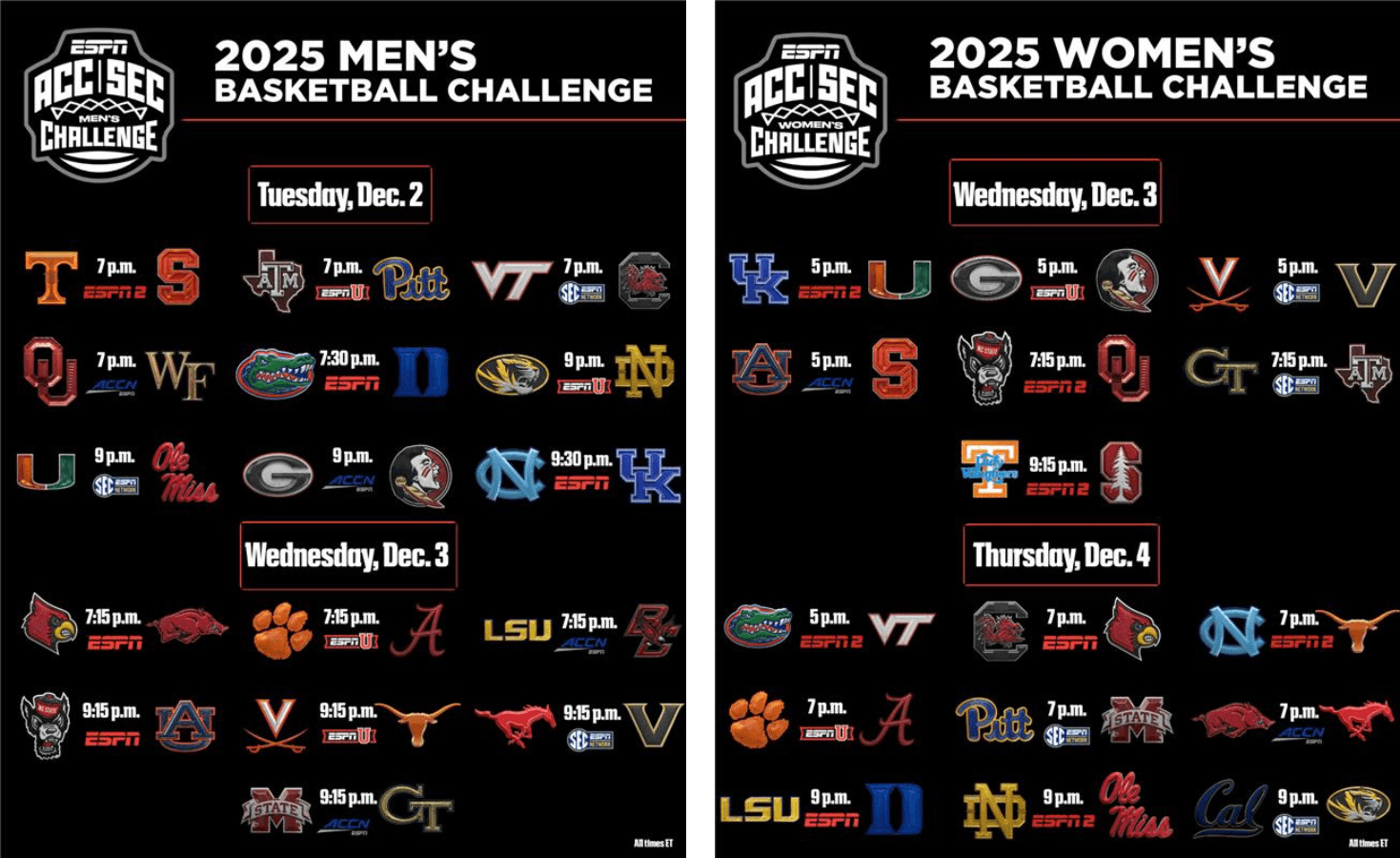 ESPN unveils 2026 ACC/SEC Challenge, Duke, UNC and NC State get home games