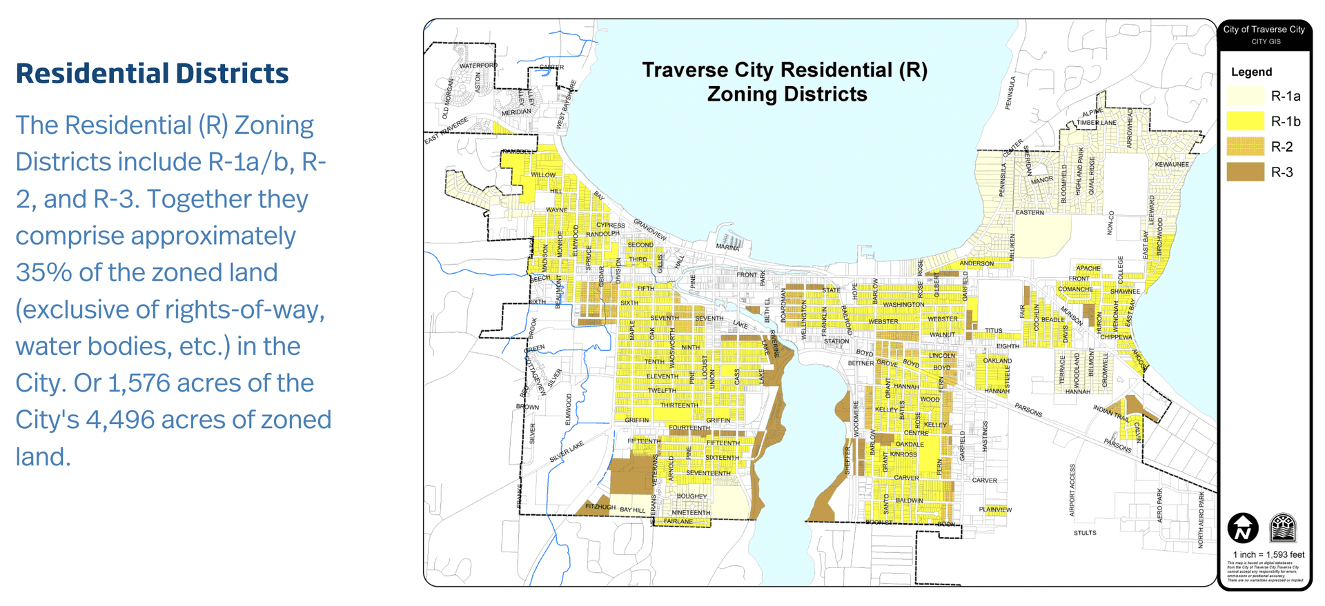 Traverse City housing relief limited, affordable projects could take years