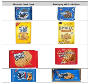 Smucker Sues Trader Joe’s Over Uncrustables Lookalike Sandwiches; Dismissal Motion Filed